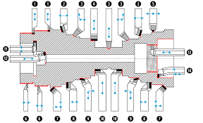 Cette image a un attribut alt vide ; le nom du fichier est image.png